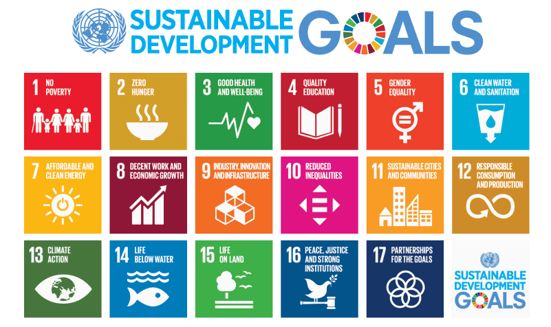UN Sustainable Development Goals UN Sustainable Development Goals